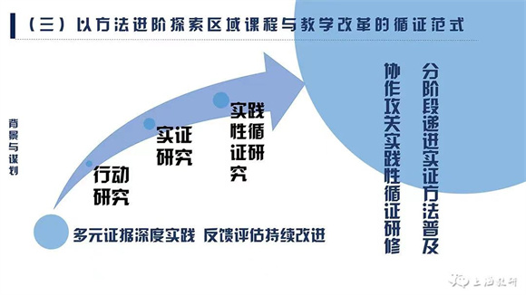 如何提高领导力?这3个关键点让你成为卓越领导者(图1)