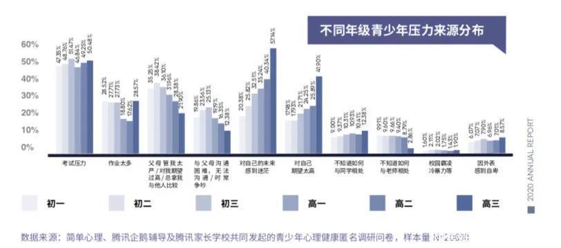 2026年重庆中小学招生划片范围大汇总(主城+各区县)(图1)