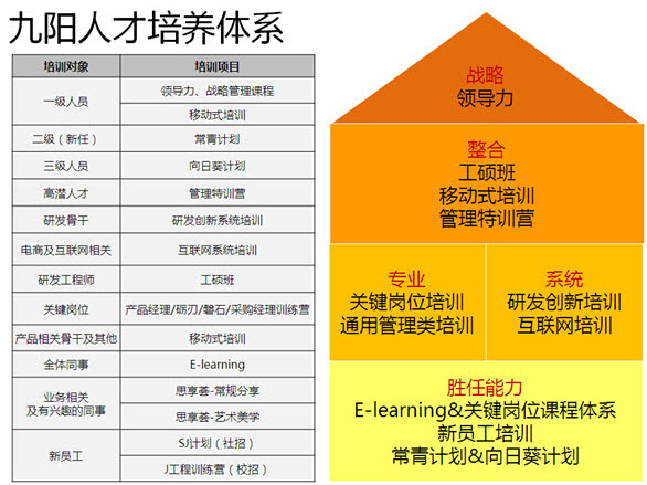 2026年“寻根漳州”台港澳侨青少年研学营在福建漳州启动(图1)