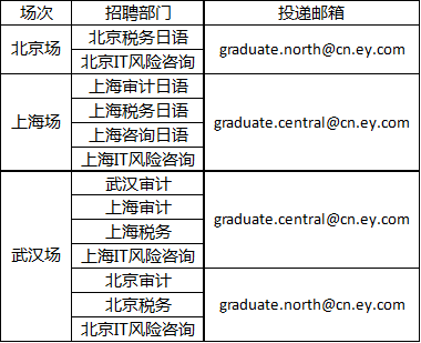 2026中欧基金会领导力项目在沪启动(图1)